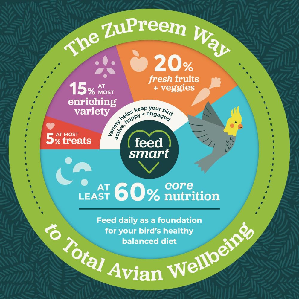 ZuPreem Grazing Snack, Long-Lasting & Rewarding Bird Treats, Medium to Large Birds, No Artificial Flavors or Colors, Perfect for